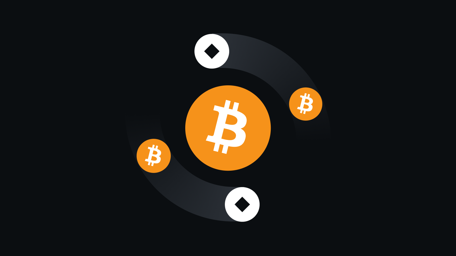 安全合规交易系统